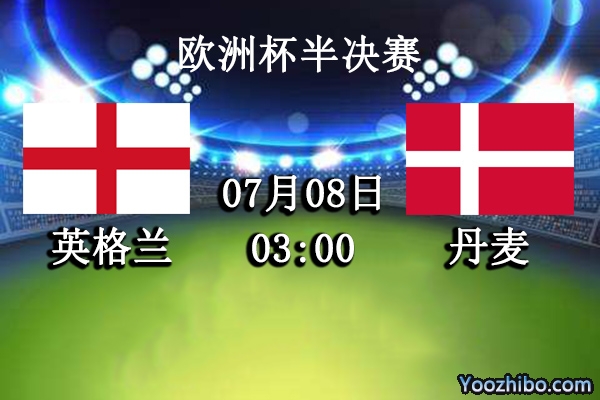 英格兰vs丹麦赛事前瞻分析：丹麦神话有望再创佳绩