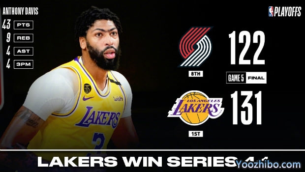 <a href=/lanqiugaoqing/lakers/ target=_blank class=infotextkey>湖人</a>胜<a href=/lanqiugaoqing/blazers/ target=_blank class=infotextkey>开拓者</a>4-1晋级次轮！