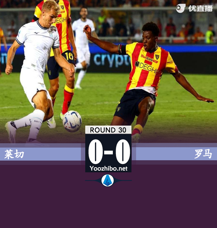 罗马0-0莱切 奥亚尔失单刀