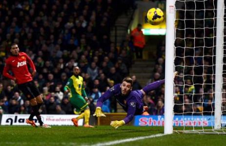 诺维奇对战<a href=/zuqiugaoqing/manlian/ target=_blank class=infotextkey>曼联</a>的危险进攻