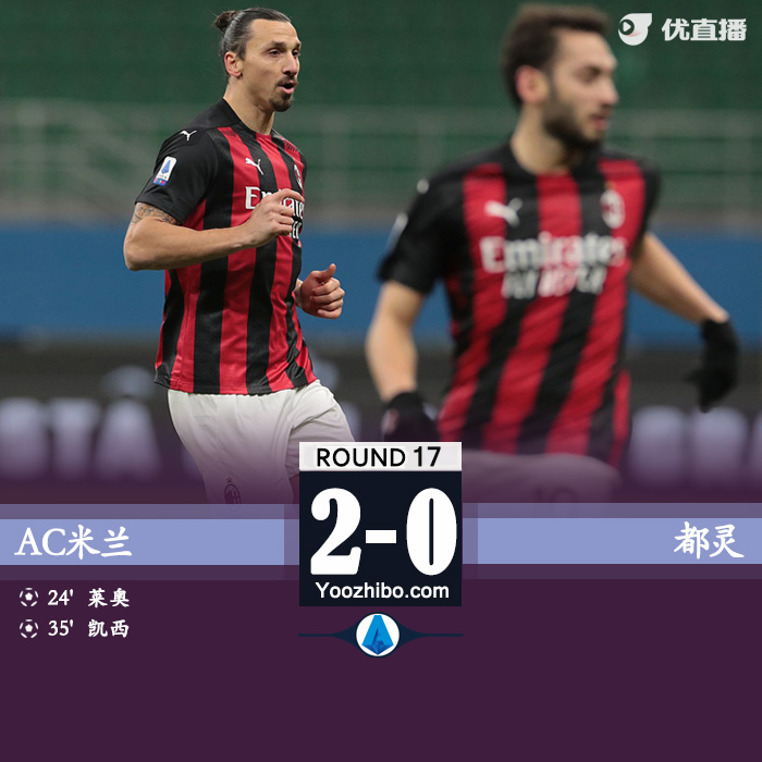 AC米兰2-0都灵 莱奥破门凯西点射迪亚斯助攻+造点