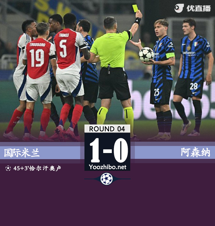 国米1-0送阿森纳欧冠首败 恰20点射梅里诺手球送点