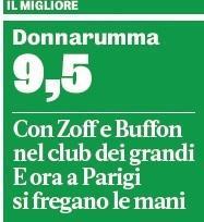 米体盛赞多纳鲁马：迈入门神行列，比肩佐夫布冯