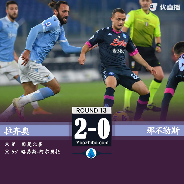 意甲简报：拉齐奥2-0那不勒斯 阿尔贝托建功
