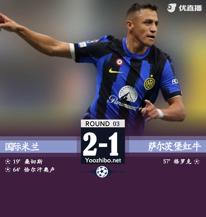 国米2-1萨尔茨堡红牛 恰20点射桑切斯抽射建功