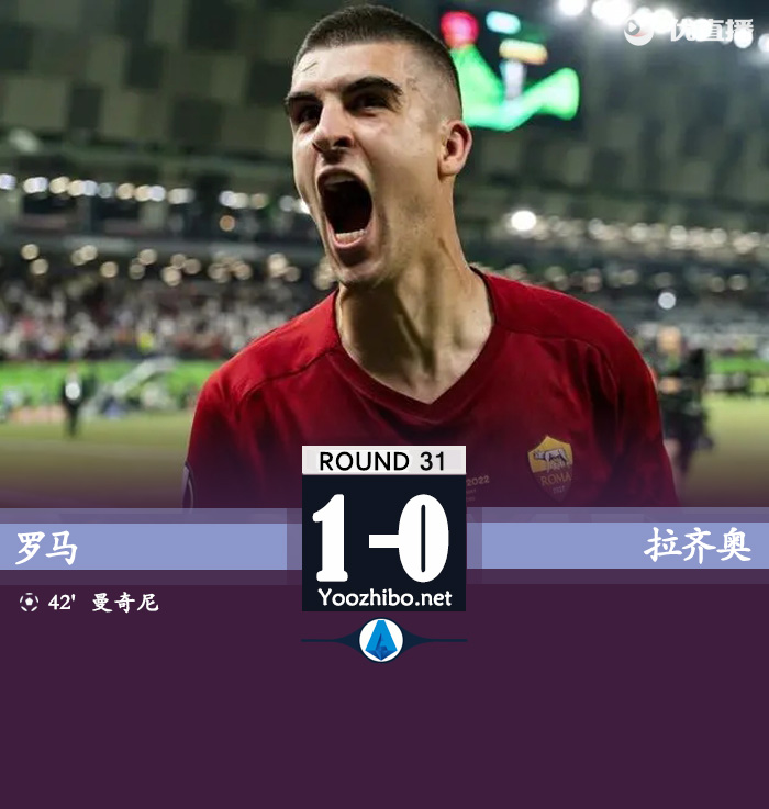 罗马1-0拉齐奥 联赛7轮不败