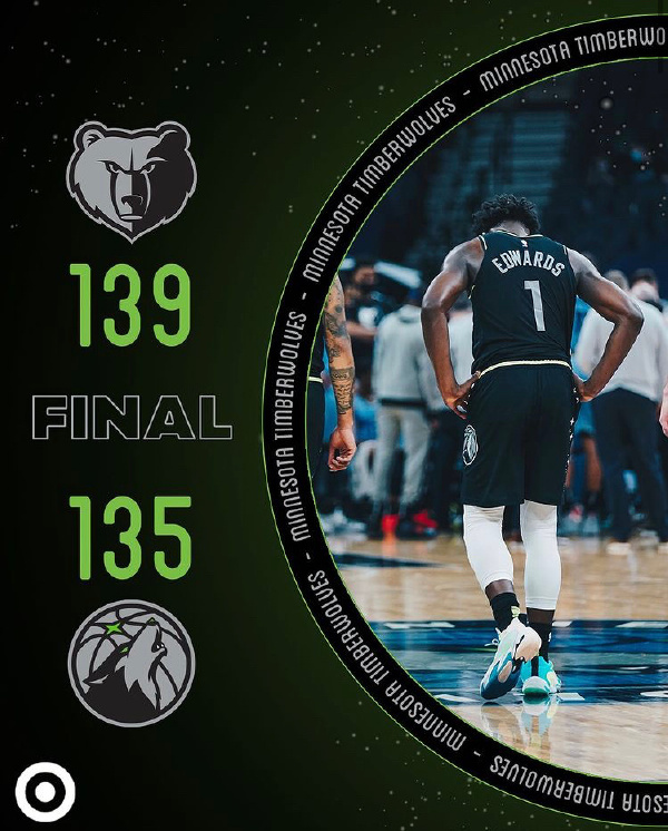 灰熊139-135力克森林狼 莫兰特37+10 爱德华兹42+6+7