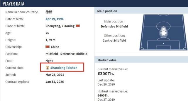 德转宣！26岁恒大国脚中场自由身加盟鲁能！签下5年长约，已随队训练