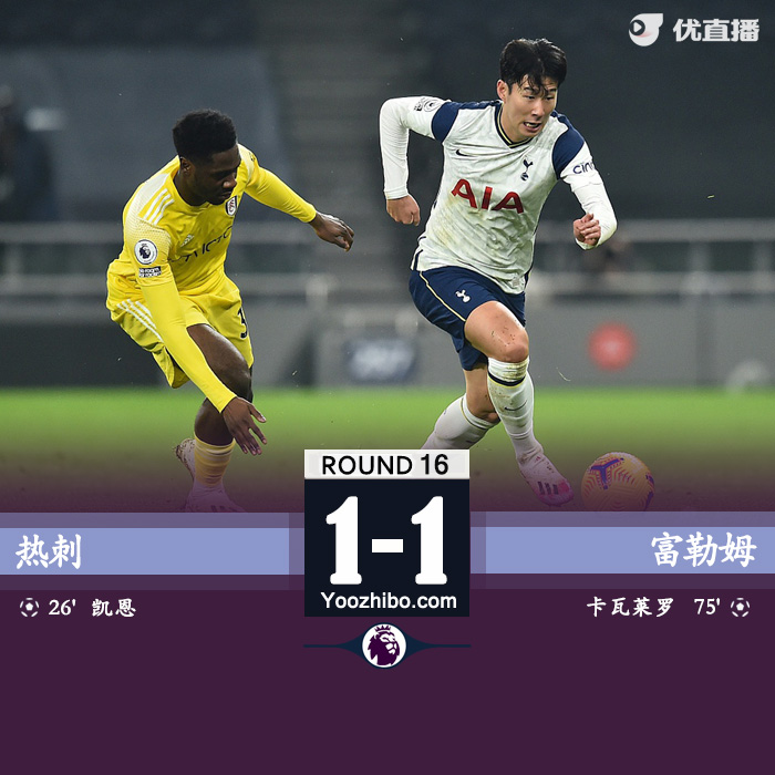热刺1-1平富勒姆 凯恩破门孙兴慜中柱