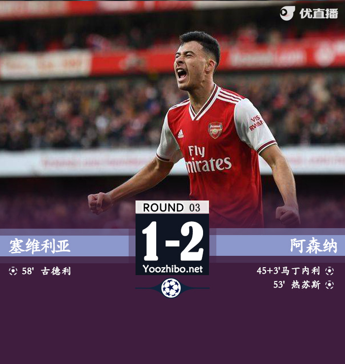 阿森纳2-1塞维利亚 凯恩传射伊卡尔迪勺子点球