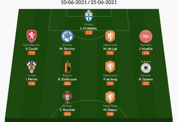 离谱！欧媒评小组赛最佳阵容意大利无人入选，德国名宿怒批勒夫！