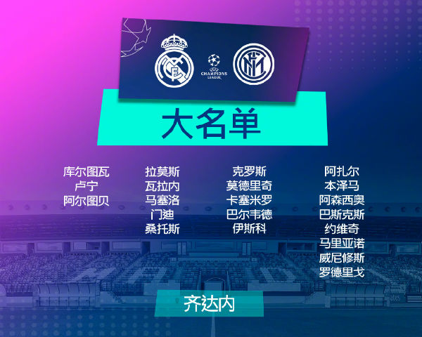 皇马vs国米欧冠大名单：本泽马阿扎尔领衔锋线！