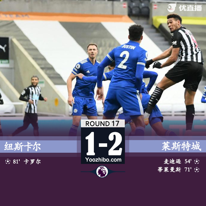 莱斯特城2-1纽卡斯尔 麦迪逊抽射卡罗尔替补破门