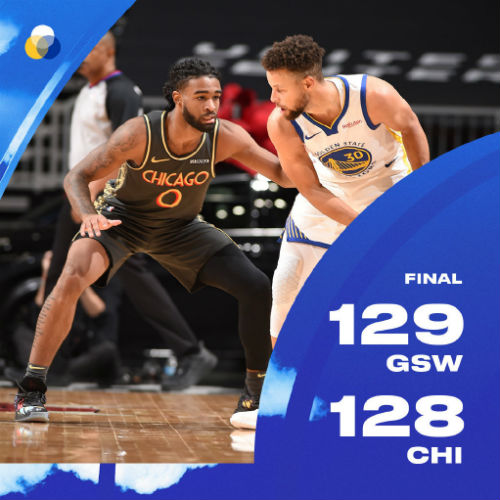 <a href=/lanqiugaoqing/warriors/ target=_blank class=infotextkey>勇士</a>129-128险胜<a href=/lanqiugaoqing/bulls/ target=_blank class=infotextkey>公牛</a>