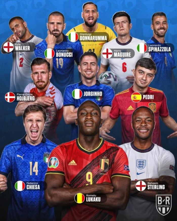 欧洲杯官方最佳阵容：意大利5人，C罗落选