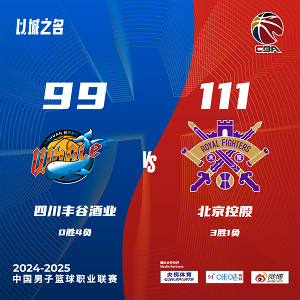 北控111-99战胜四川 萨林杰32+23 廖三宁17+14 左朕年18分