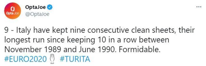 钢筋混凝土! 意大利已经连续9场比赛保持零封
